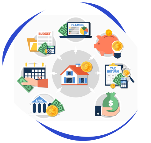 Core Banking Software For Cooperative Banks